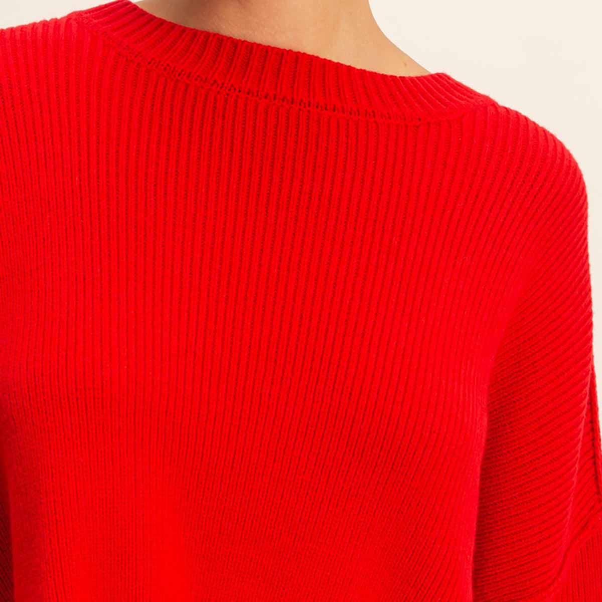 Sueter Rojo Basico